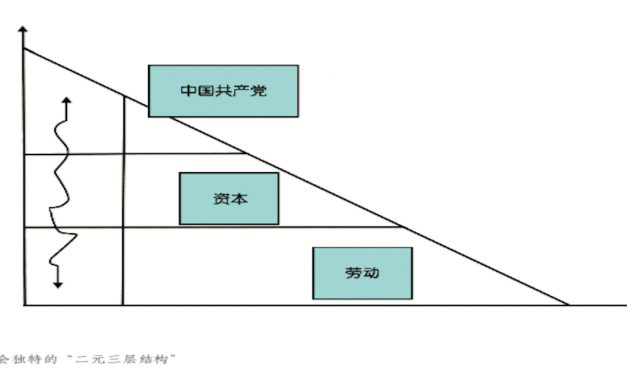 工業(yè)4.0與中國(guó)社會(huì)的新挑戰(zhàn)
